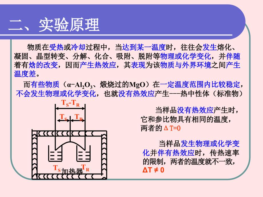 差热分析和bz振荡反应_60111 (1)讲解_第4页