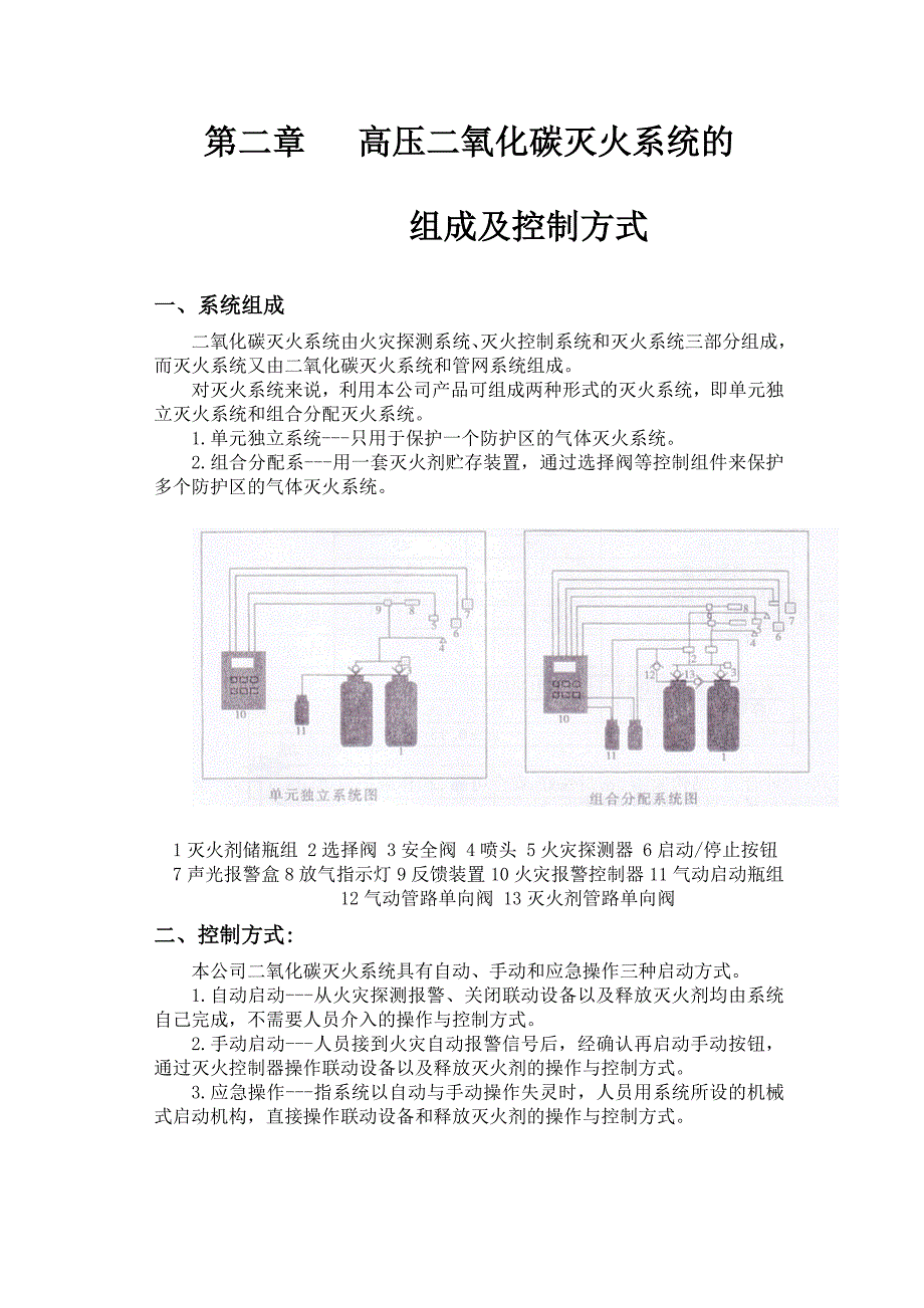 二氧化碳灭火装置使用说明书_第4页