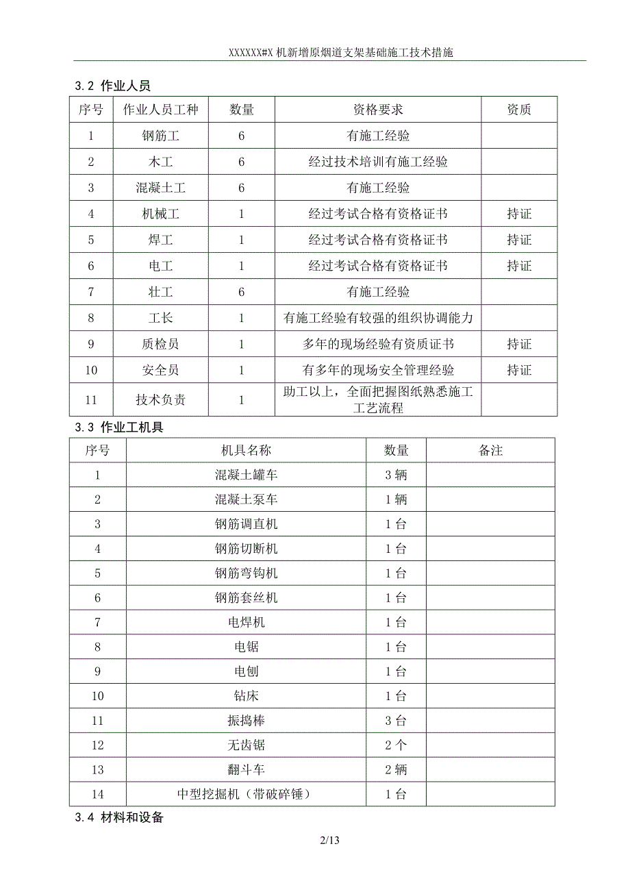 新增烟道支架施工技术措施_第2页