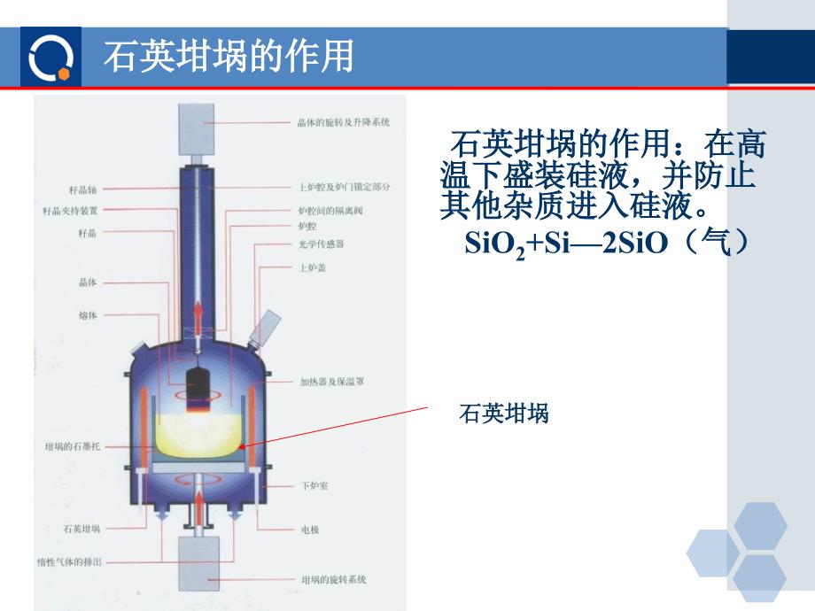 石英坩埚相关知识介绍_第4页