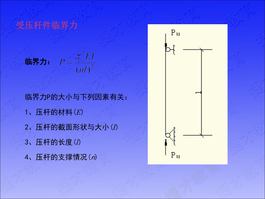 龙炎飞-建筑工程管理及实务(第四版)_第4页