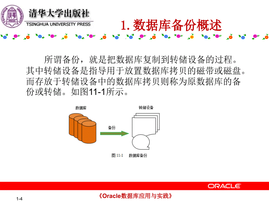 第11章数据库备份和恢复_第4页