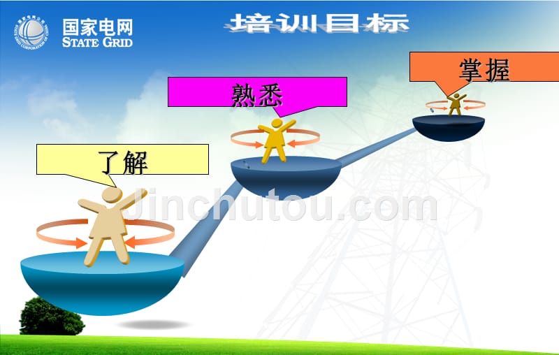 gw4-126刀闸三相联调课件_第3页