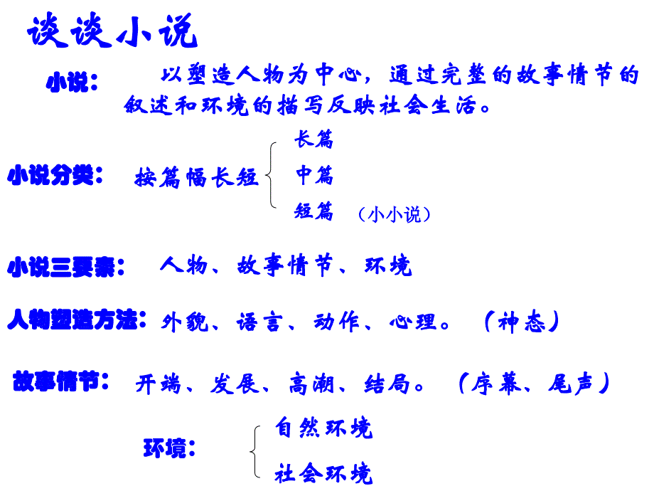 《故乡》陈_第3页