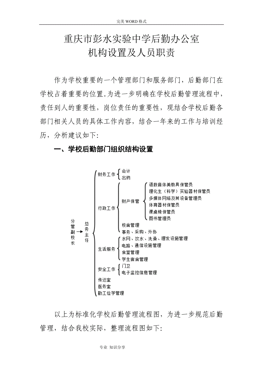 学校后勤机构设置和人员职责_第1页