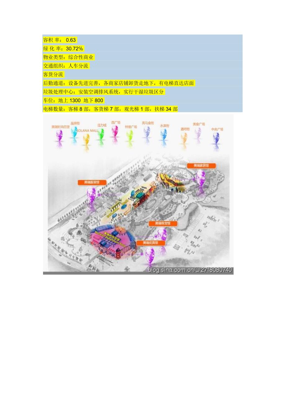 solana蓝色港湾国际商区_第2页