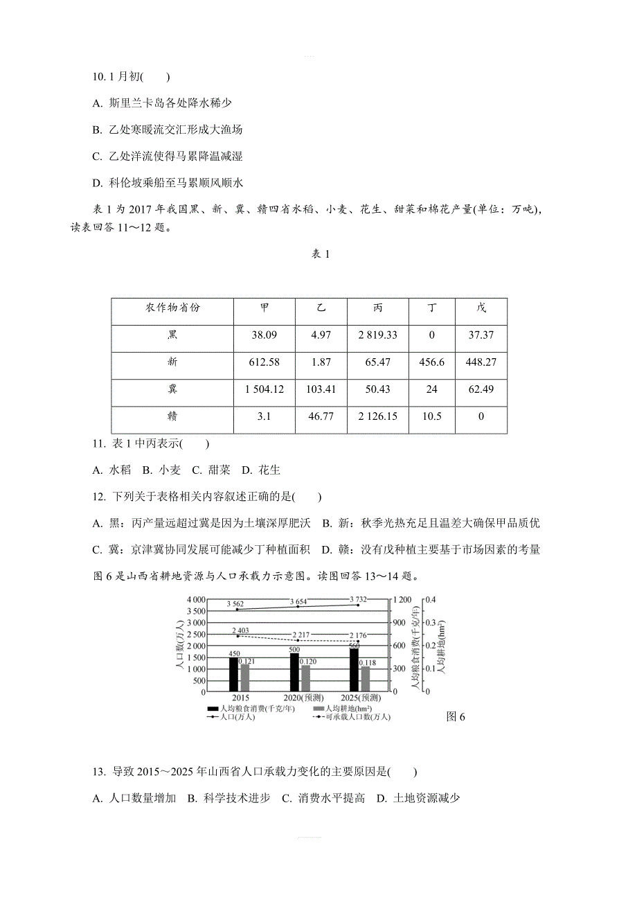 江苏省苏锡常镇四市2019届高三第三次模拟考试地理（含答案）_第4页