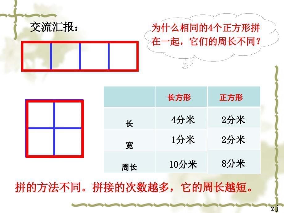 人教版三年级数学上册第七单元长方形和正方形-例解决问题_第5页