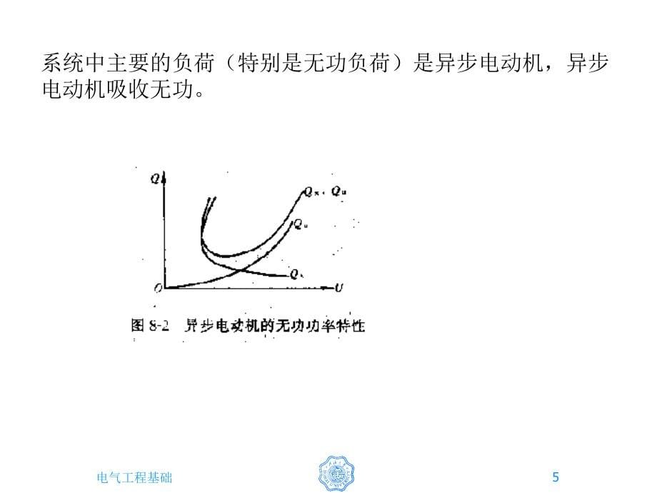 ii-4+电力系统无功功率和电压调整1潘=32_第5页