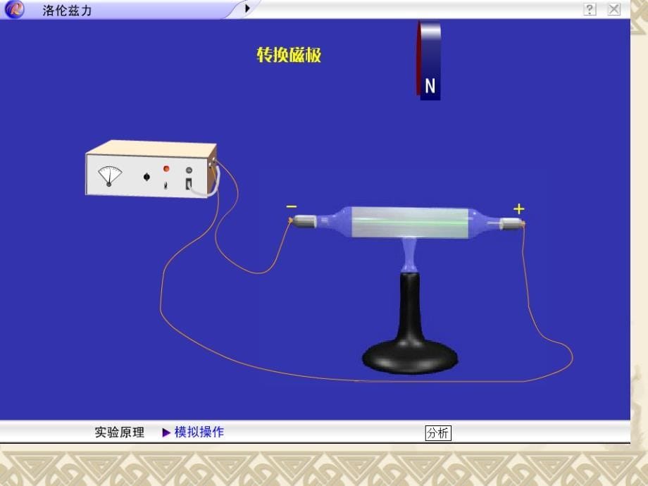 人教版高中物理选修3-1《运动电荷在磁场中受到的力》_第5页