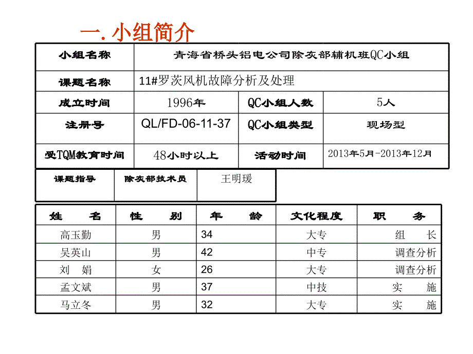 2014辅机班qc--#1脱硫系统b氧化风机故障分析与处理_第2页