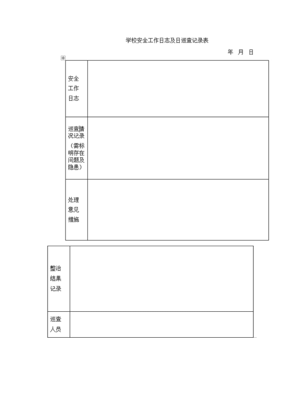 校园安全巡查记录表模板_第2页