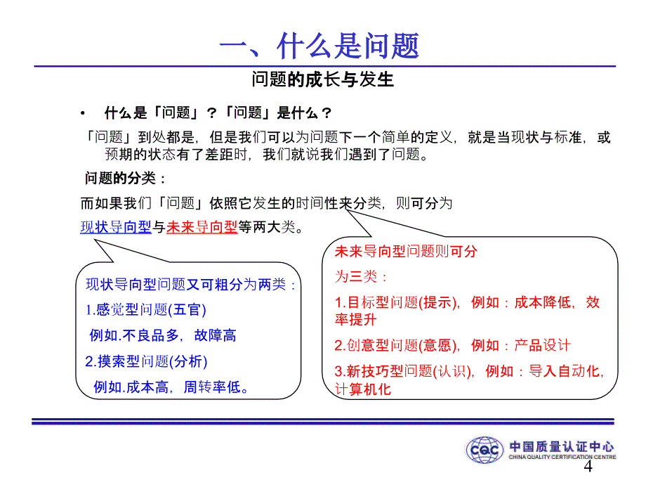 cqc问题解决技术_第4页