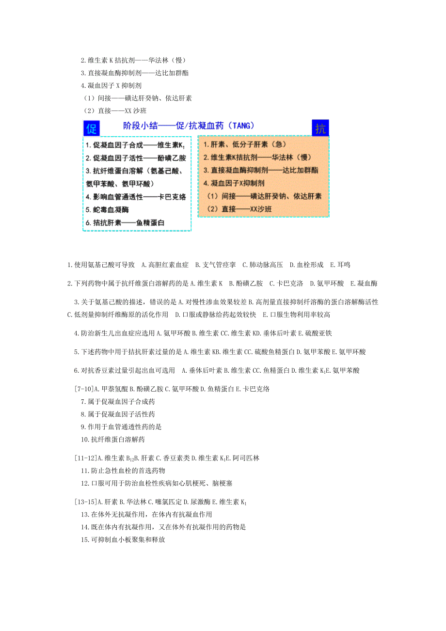 第六单元血液系统疾病用药._第4页