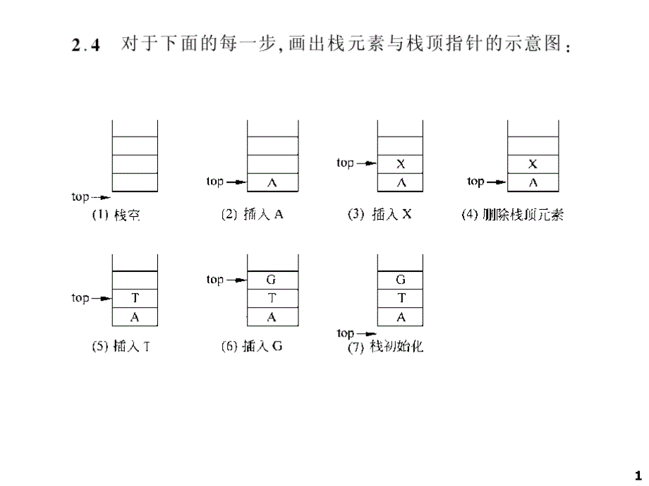 作业评讲1_第1页