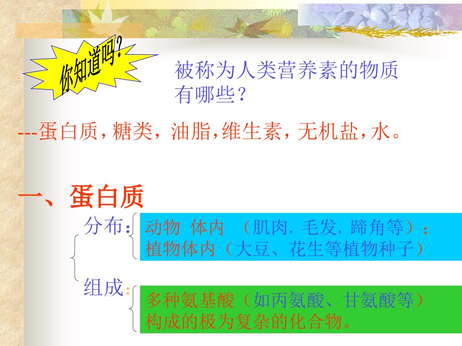 2013年新人教版九年级化学下册第十二单元课题人类重要的营养物质（20张幻灯片）_第4页