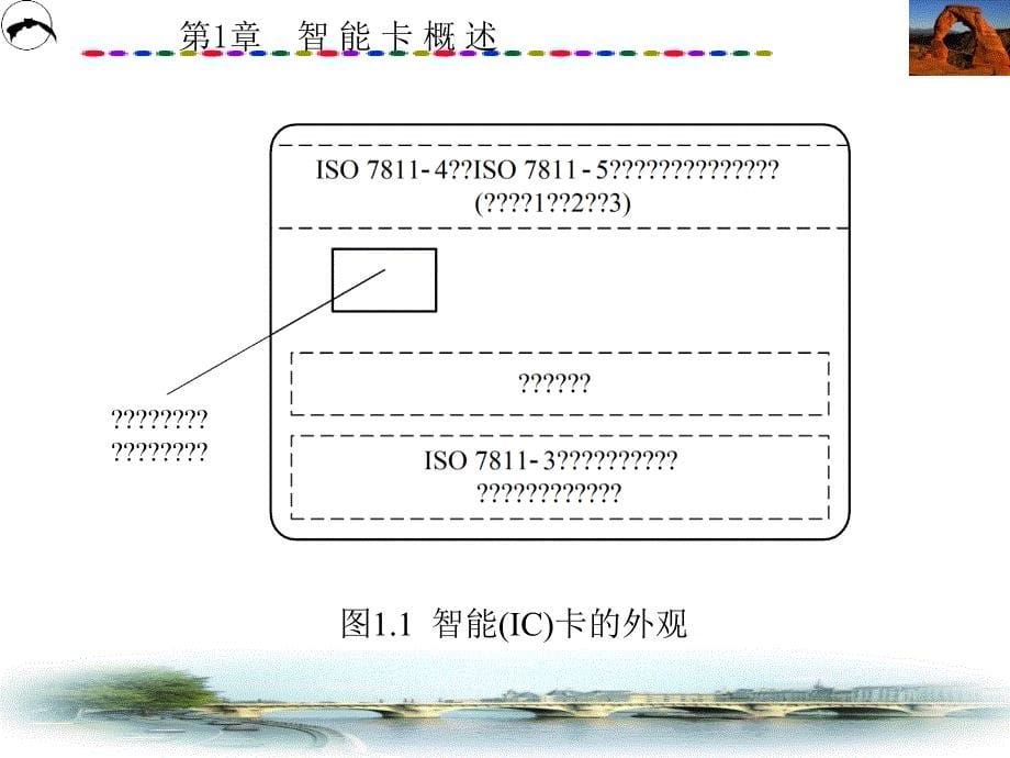 cpu卡技术1_第5页