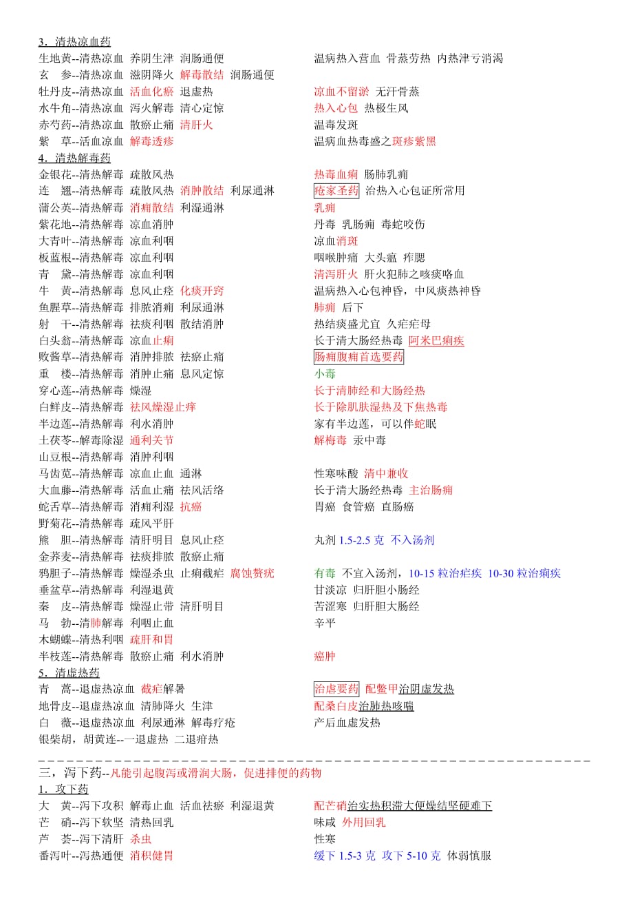 中药学笔记汇总._第2页