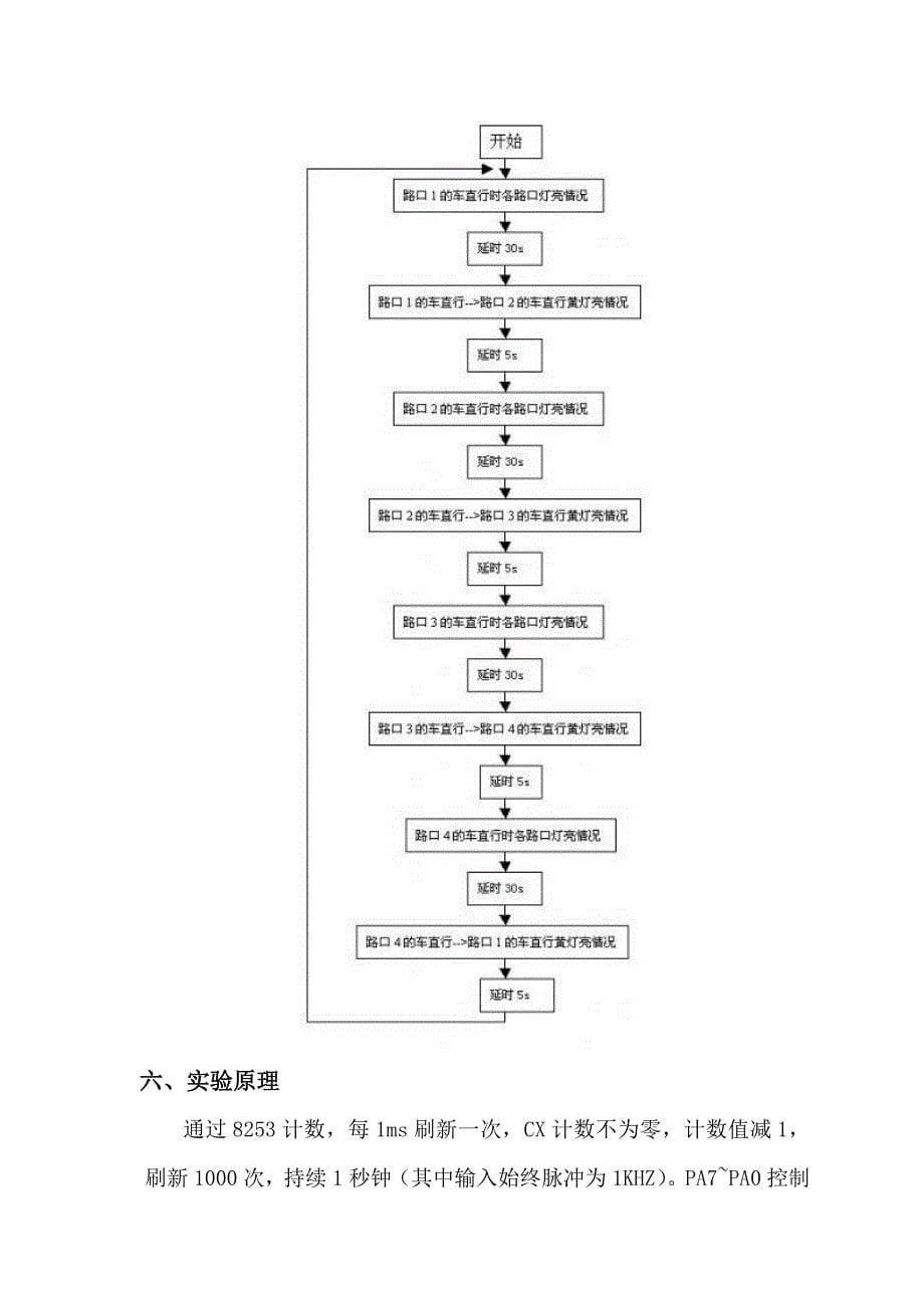 硬件课程设计——交通灯_第5页