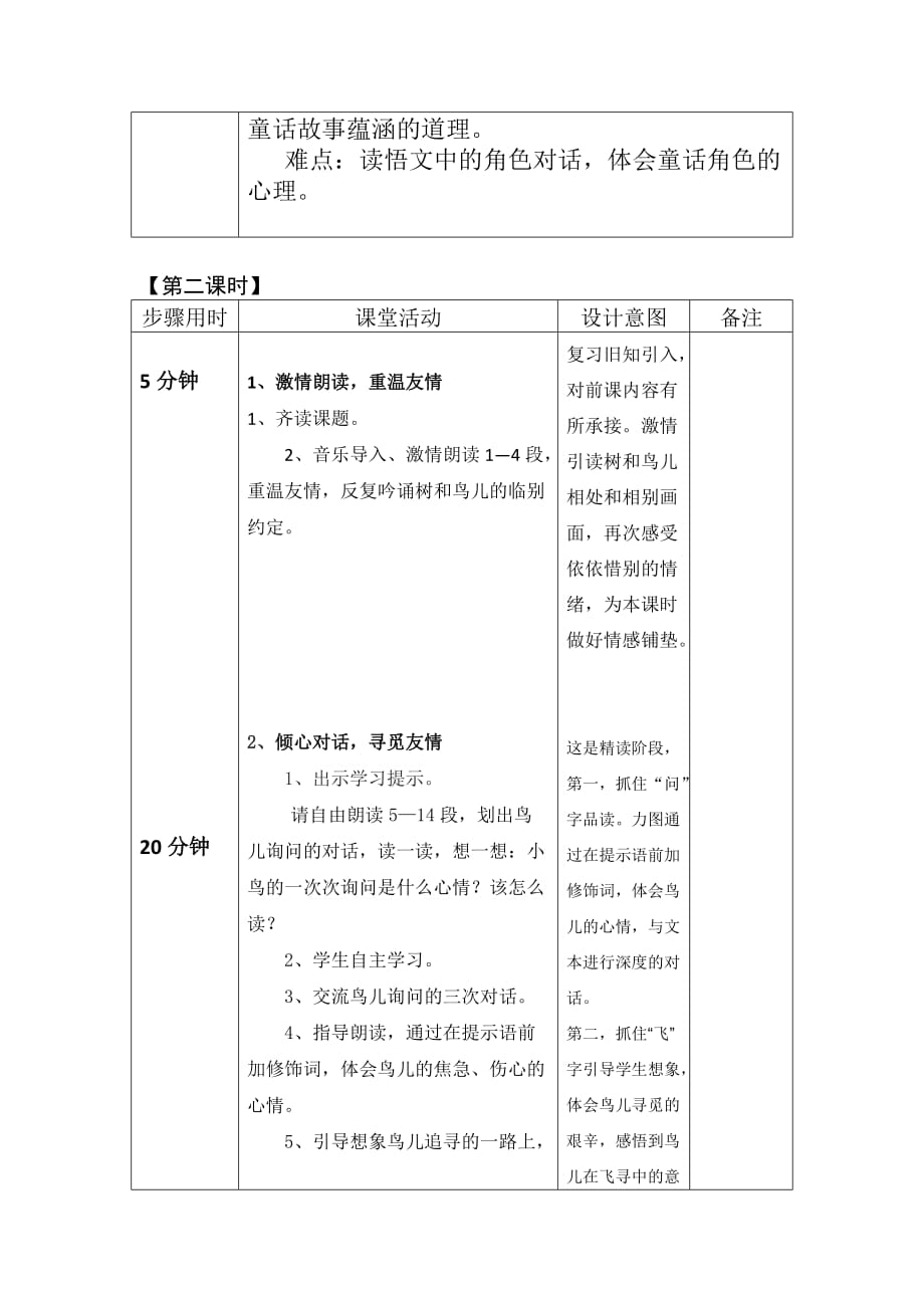 人教版四年级上册《去年的树》第二课时教学设计_第2页