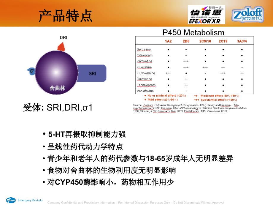 zoloft更多循证证据._第1页