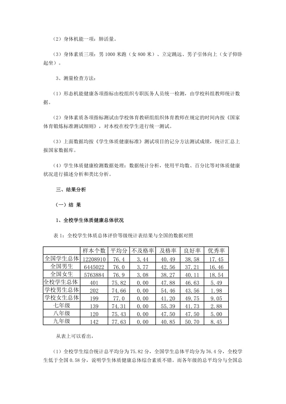 对中学生体质健康状况的调查与研究._第2页