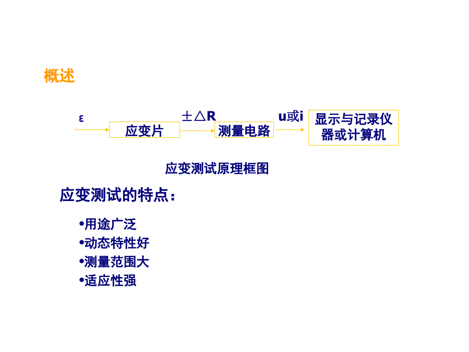 chapter8应变应力测量new_第2页