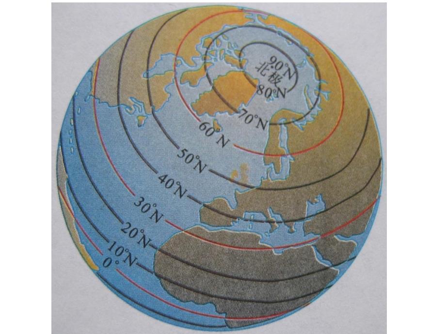 七年级上册认识地球地球的与运动复习_第3页