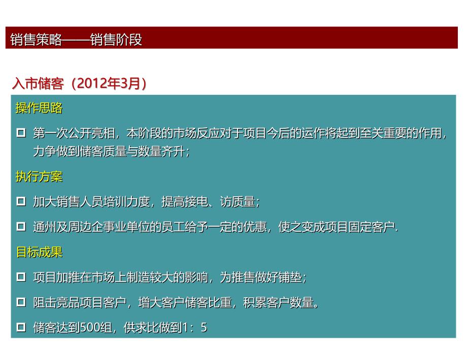 北京元基紫园高端项目营销策略_53p_2012年_销售推广策略_第4页