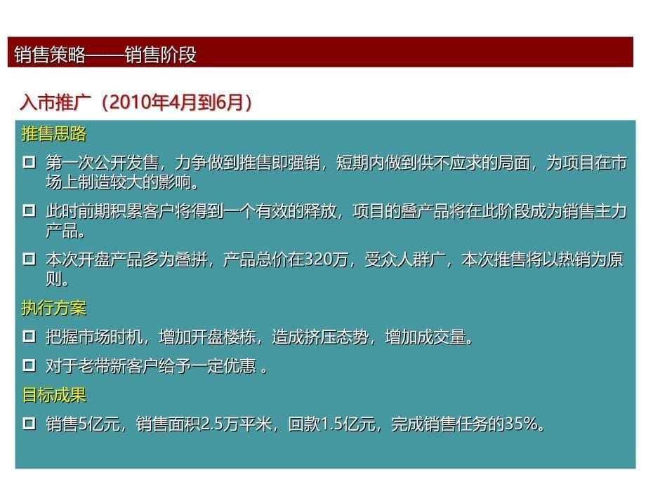 北京元基紫园高端项目营销策略_53p_2012年_销售推广策略_第5页