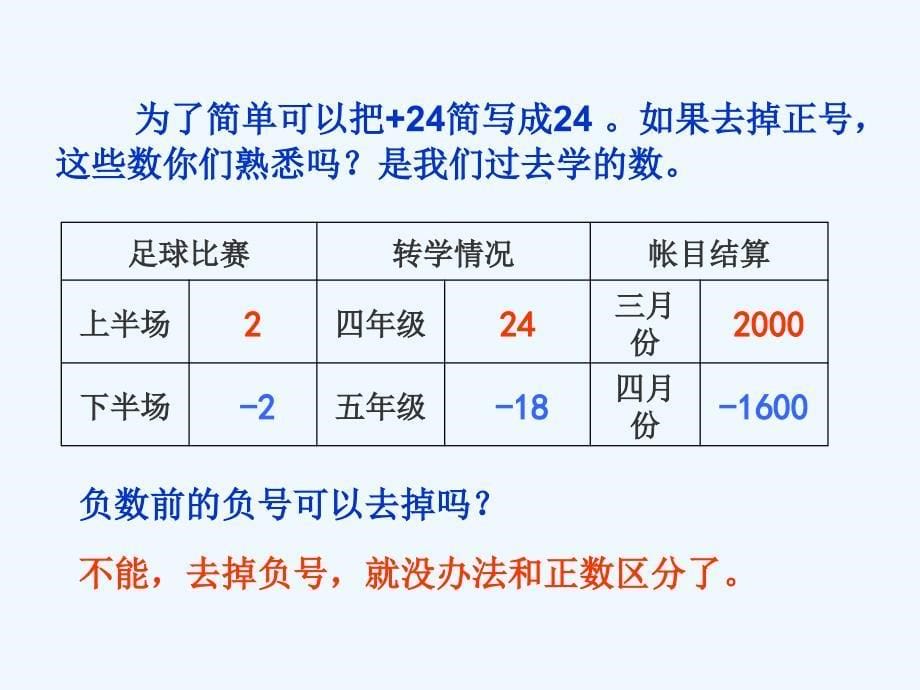 人教版本数学六年级下册生活中的负数_第5页