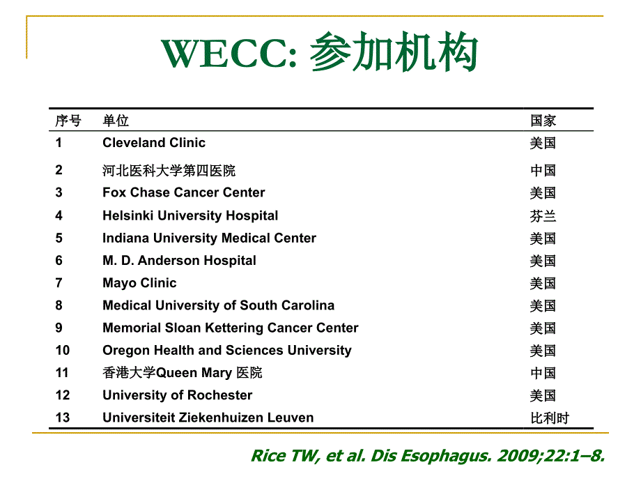 食管癌ajcc第7版分期新变化_第4页