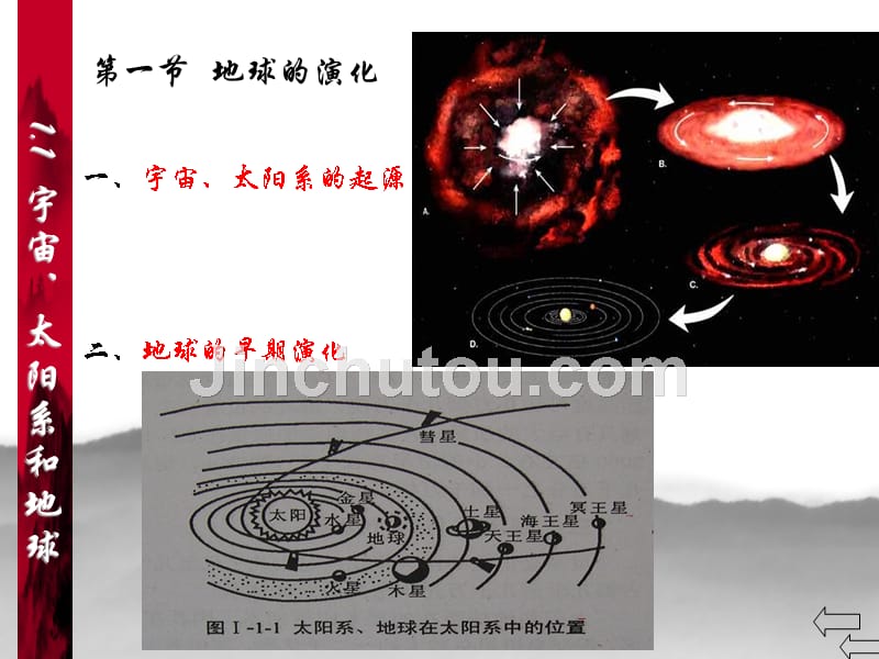 地球的结构与组成汇总_第2页