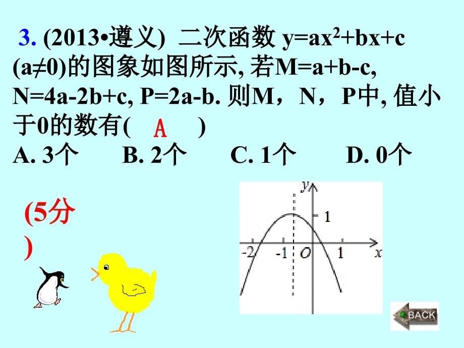 二次函数习题课(抽奖式小组分题)剖析._第5页