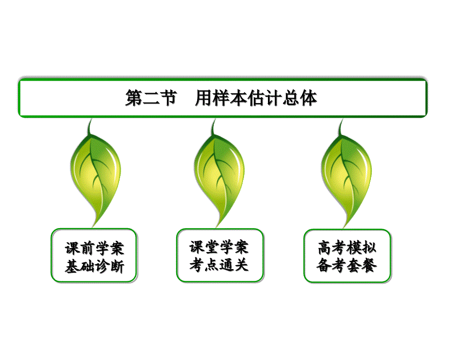 【考点调查】2017年高三高考一轮总复习：9.2《用样本估计总体》ppt精品课件课件_第2页