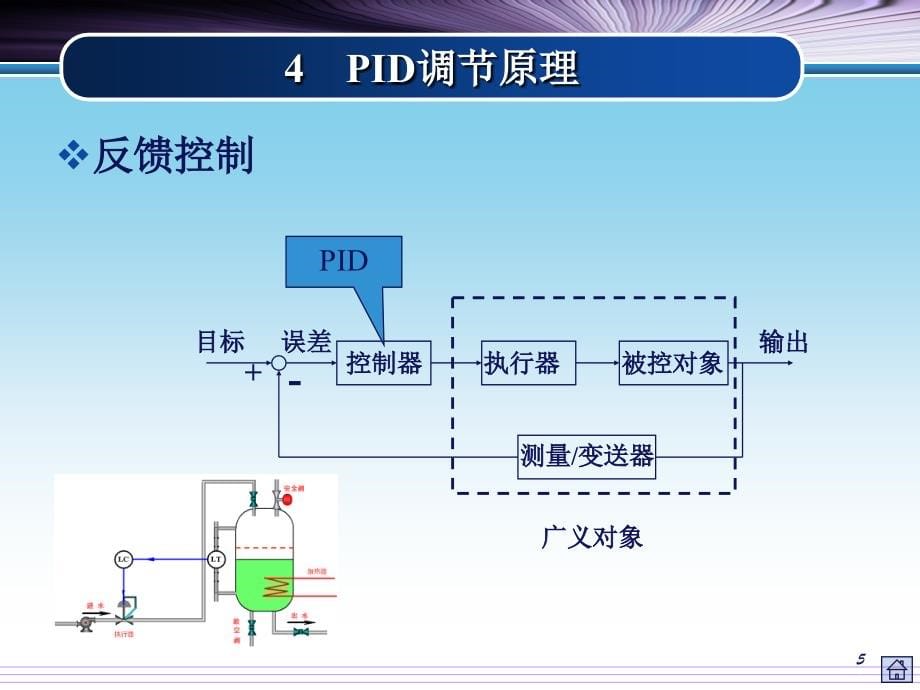 pid调节_第5页