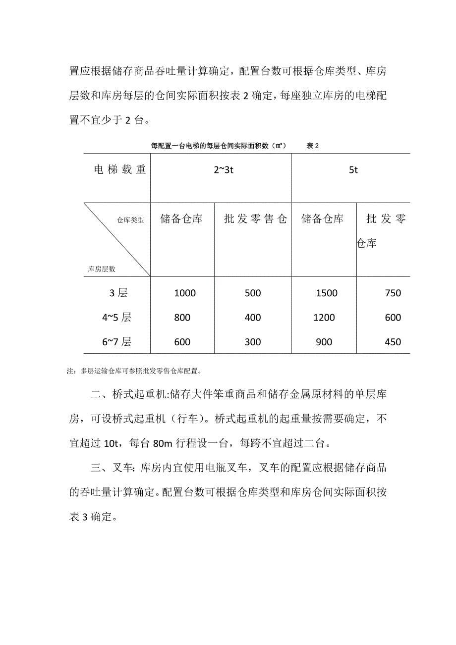 仓库建设标准分析._第5页