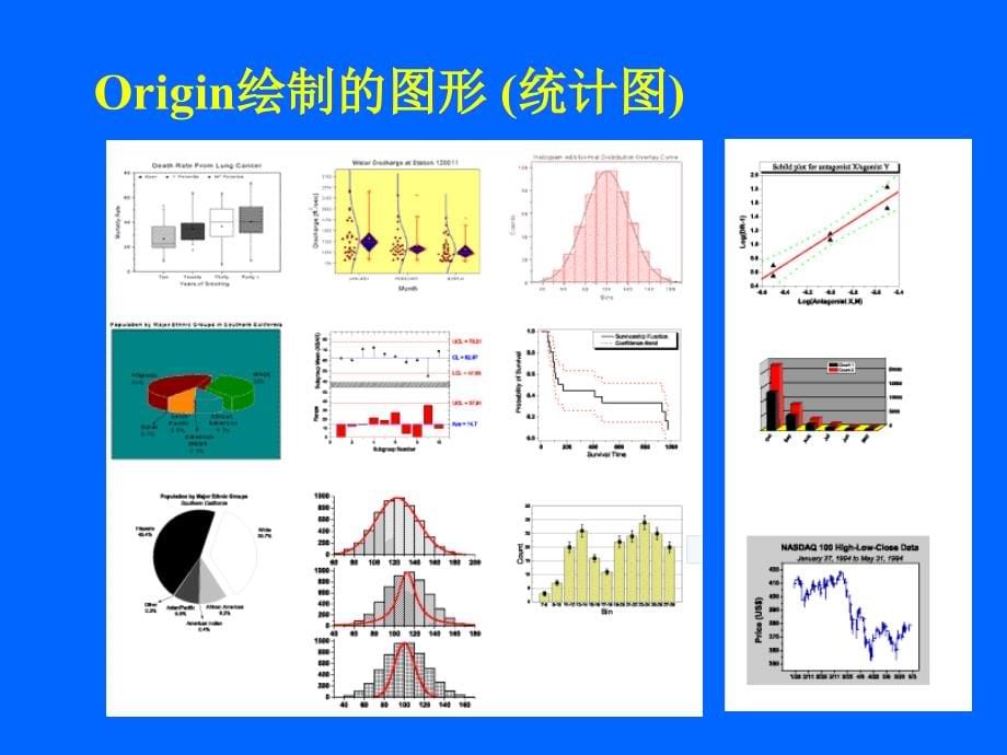 origin绘图教程_第5页