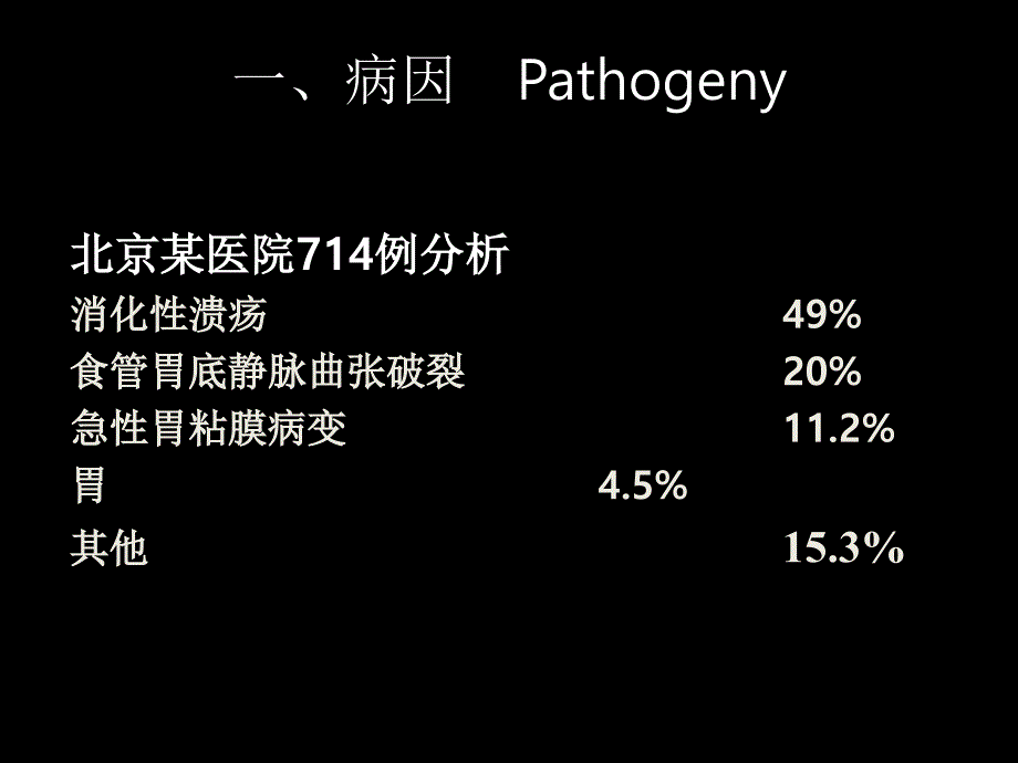 呕血第八版课件_第4页