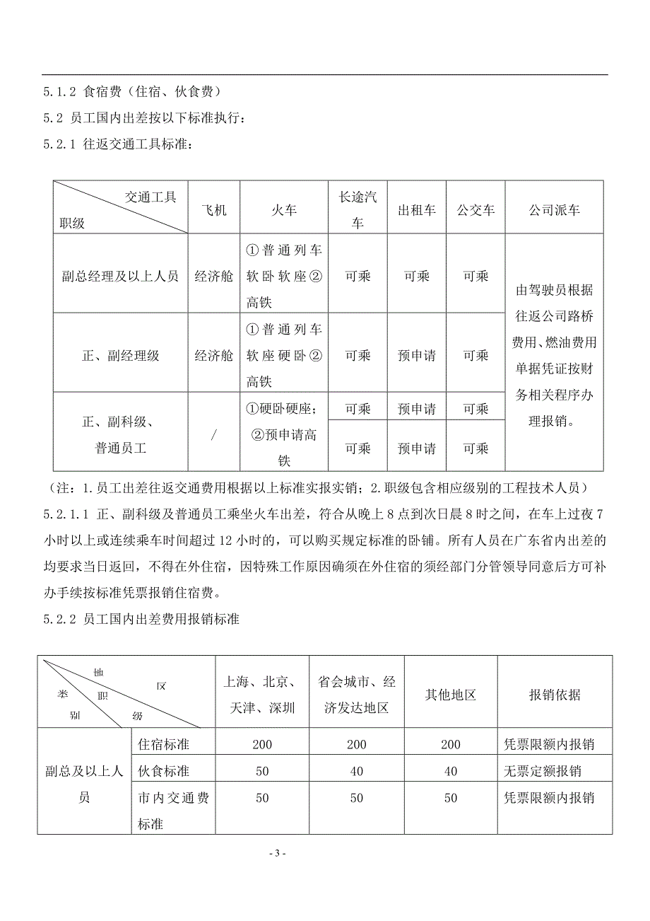 出差管理办法._第3页