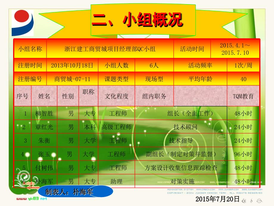 大气压差诊断渗漏与渗漏维修措施qc活动成果报告_第3页