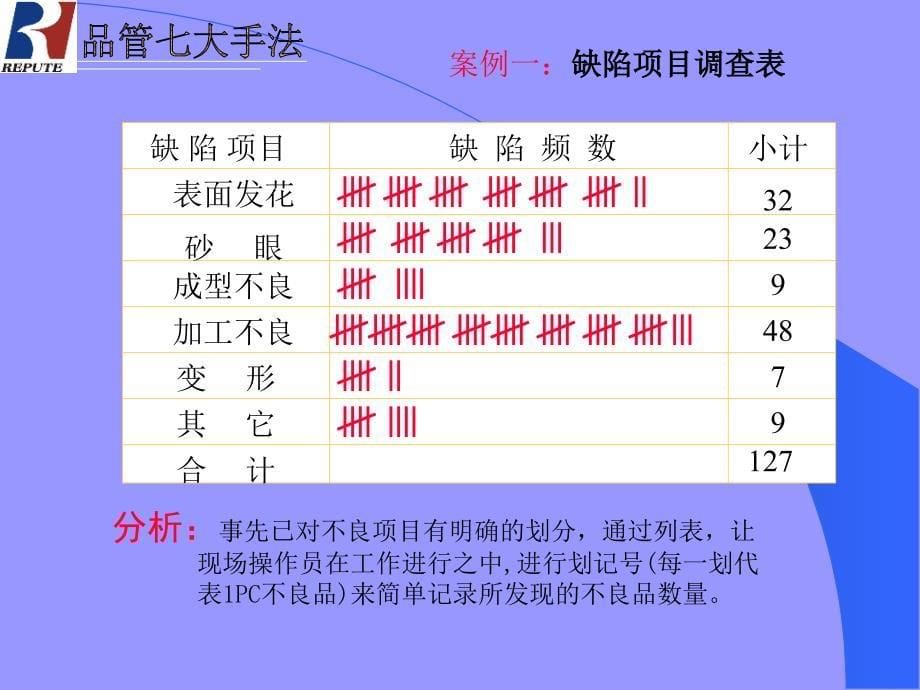 qc7大手法经典教材_第5页