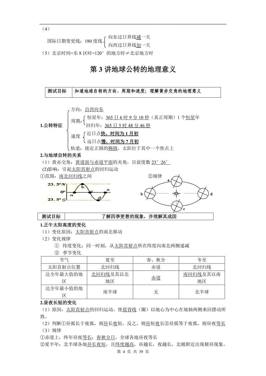 打印必修一到三全面江苏省2013年小高考地理学业水平测试复习讲义_第5页