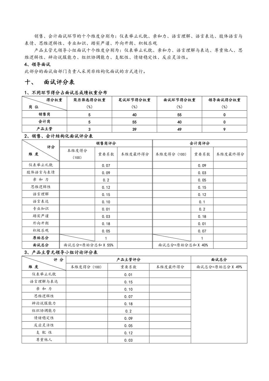 《人才测评》招聘方案_第3页