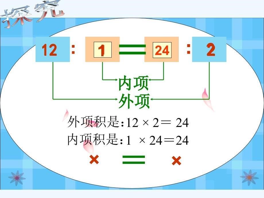 数学人教版本六年级下册《比例的基本性质》ppt_第5页