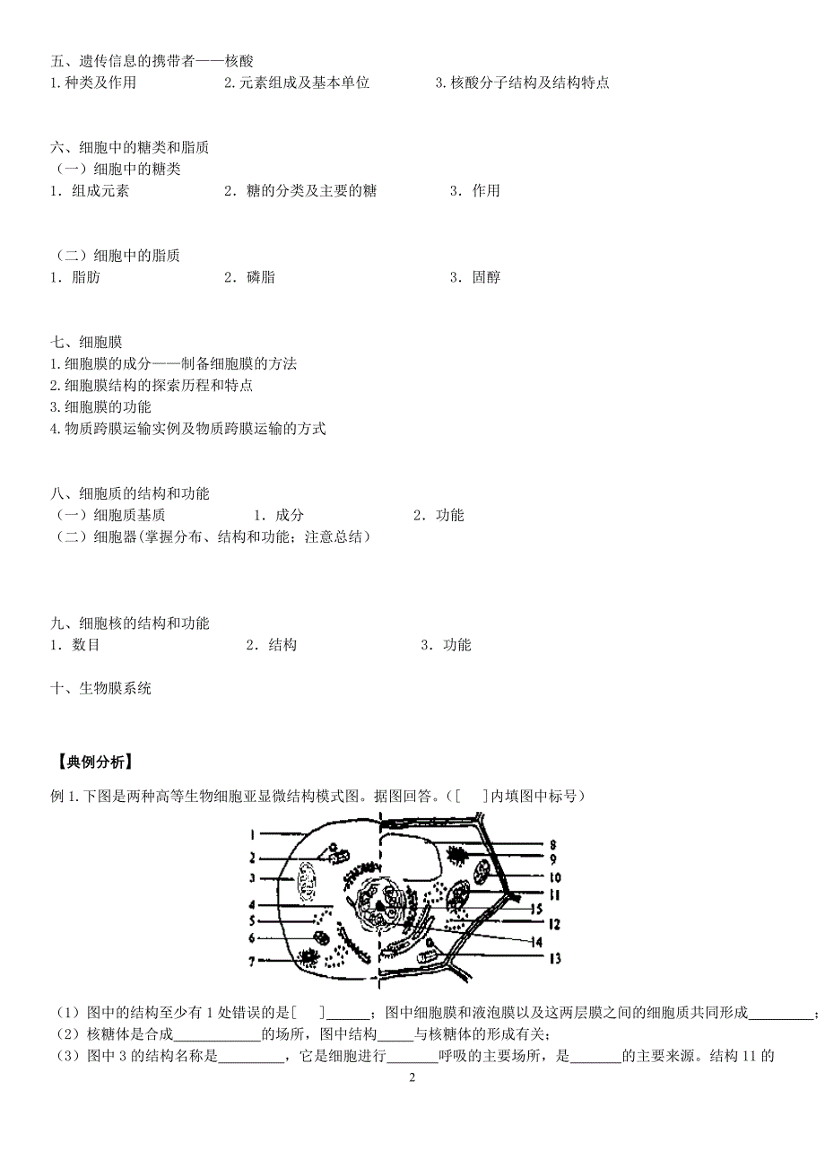 《专题一细胞的分子组成、结构和功能》-._第2页