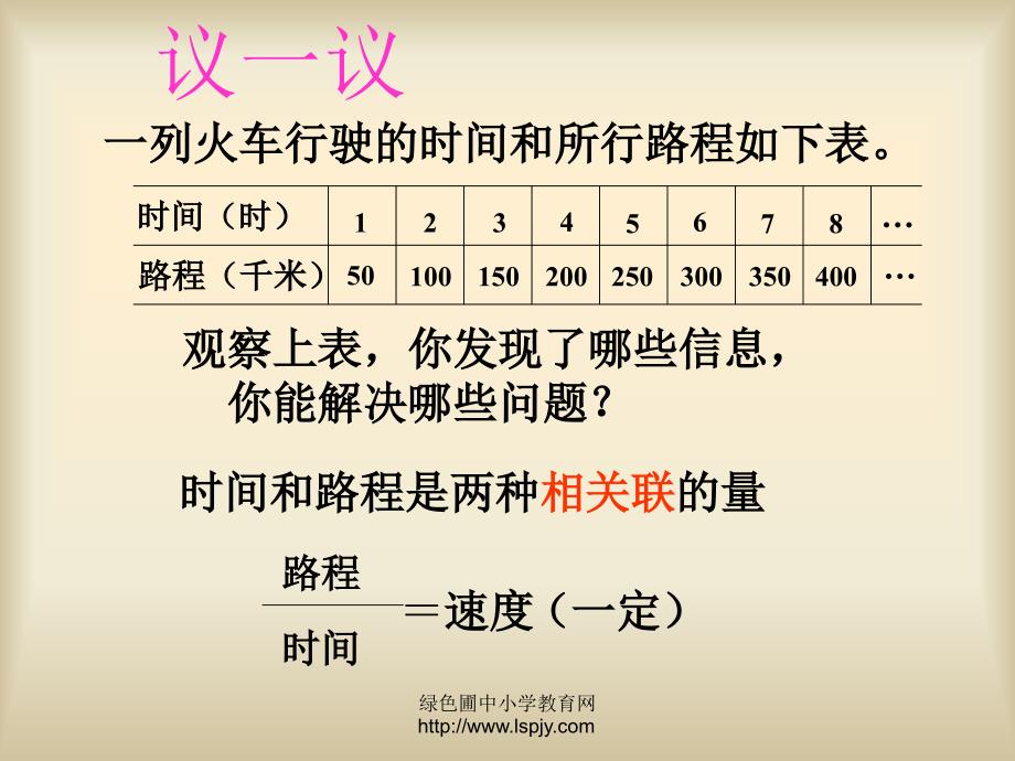 北师大版小学六年级下册数学《正比例》课件ppt_第4页