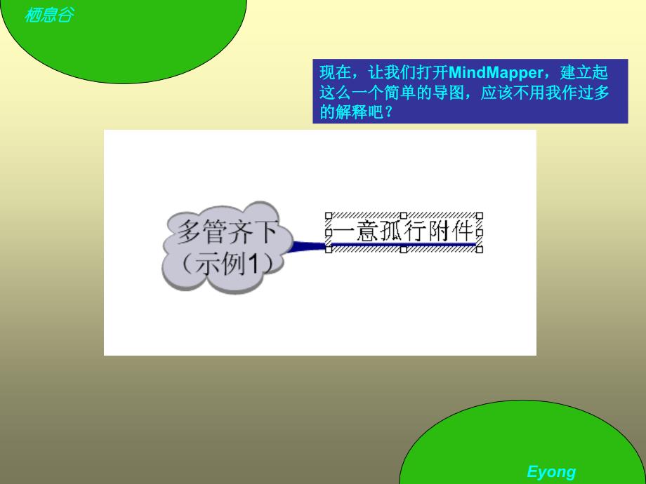 思维导图6-1-多管齐下_第4页