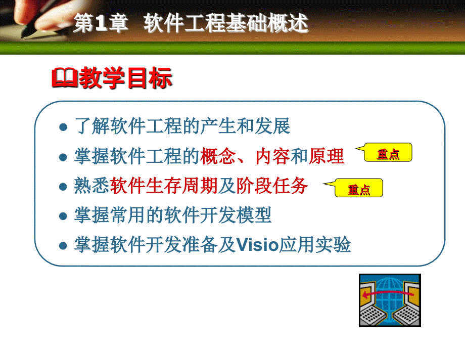 第1章 软件工程基础概述_第4页