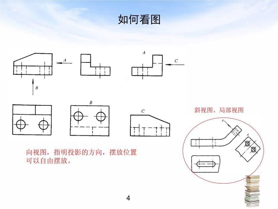 cad图纸(钣金图)入门_第5页